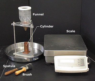 Fine Aggregate Angularity Test