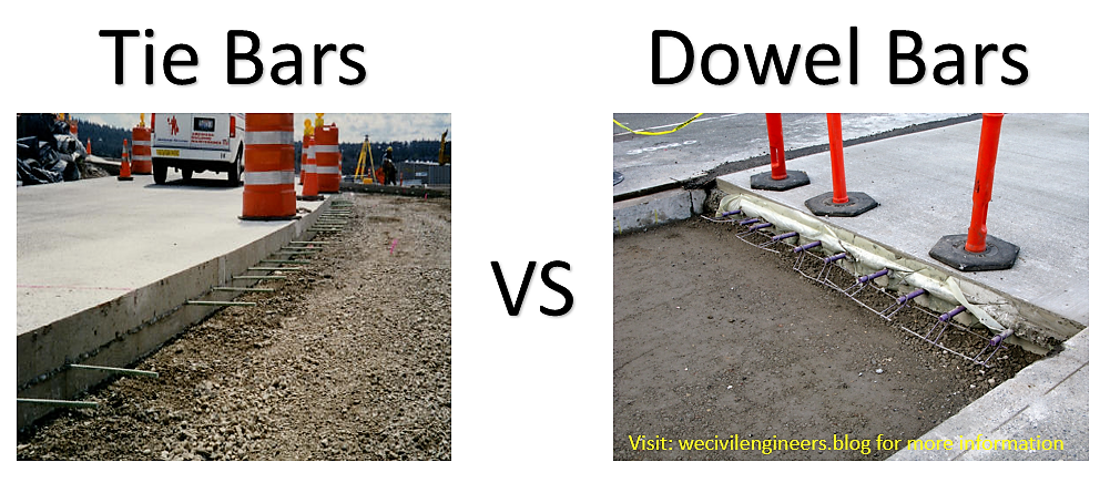 Difference between dowel bars and tie bars
